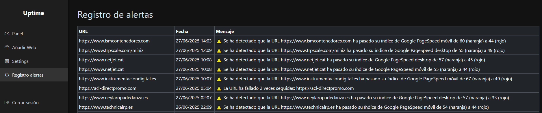 Registro de alarmas